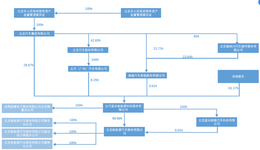 截屏2021-09-03 下午1.15.37.png